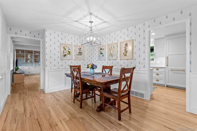 5465 W Ontario Avenue, Littleton, CO 80128