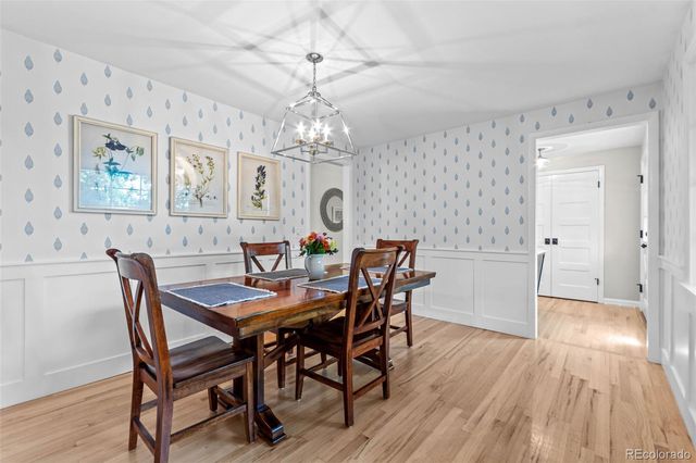 5465 W Ontario Avenue, Littleton, CO 80128