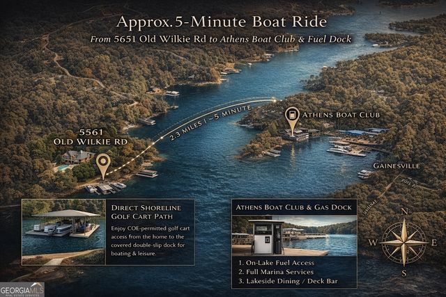 5651 Old Wilkie Road, Gainesville, GA 30506