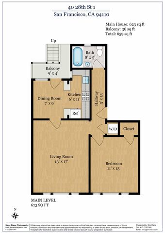 40 28th Street 1, San Francisco, CA 94110