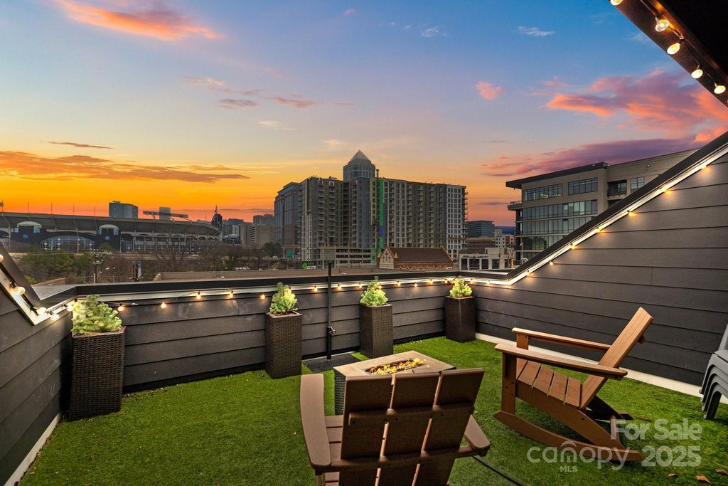 1220 Minter Place, Charlotte, NC 28203