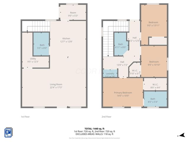 936 Wagner Street, Columbus, OH 43206