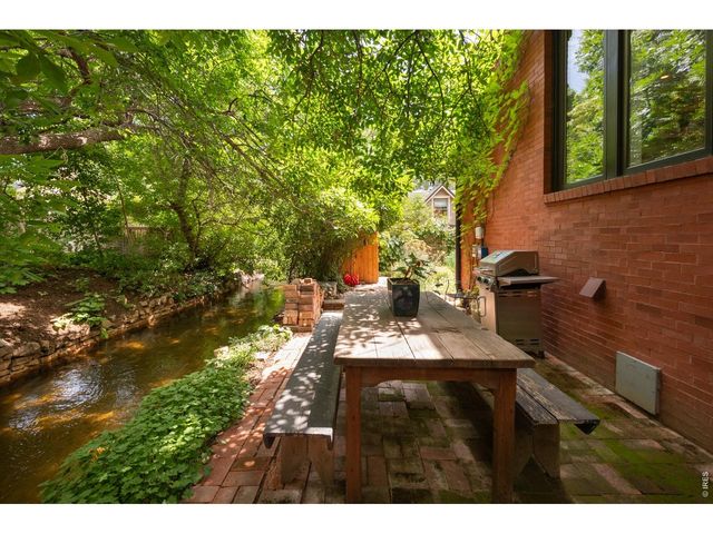 615 Spruce St, Boulder, CO 80302