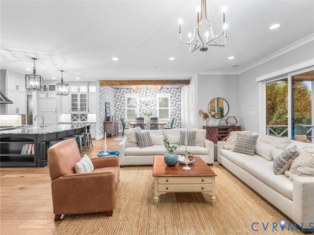 1719 Tulip Hill Dr, Midlothian, VA 23112