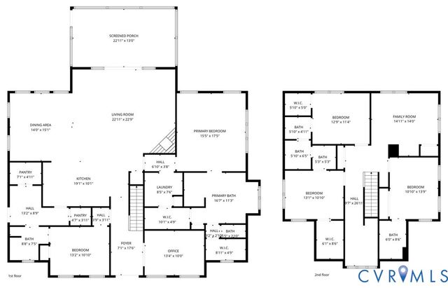 1719 Tulip Hill Dr, Midlothian, VA 23112