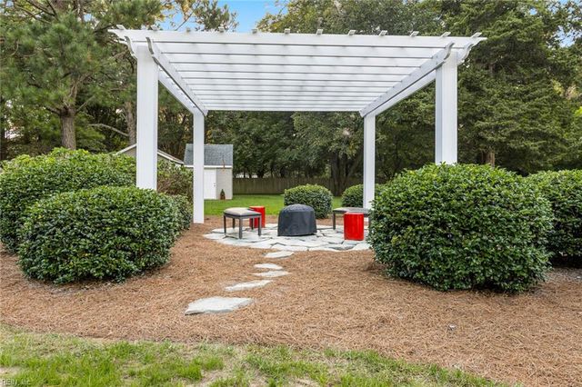 1517 Alanton DR, Virginia Beach, VA 23454