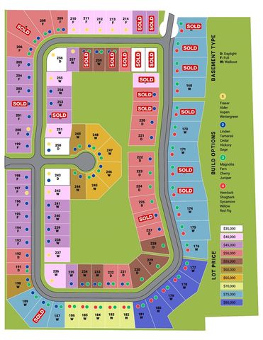 6282 Sturgeon Run, Muskegon, MI 49444