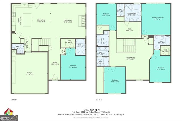 362 Northridge Drive, Dallas, GA 30132