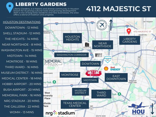 4112 Majestic Street AB, Houston, TX 77026