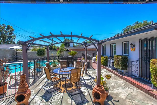 3095 Pepper Tree Lane, San Bernardino, CA 92404