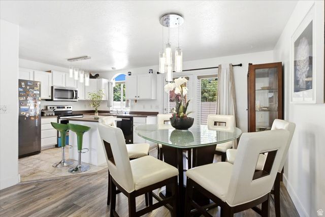 9511 S FAIRWAY VIEW DR, Sandy, UT 84070