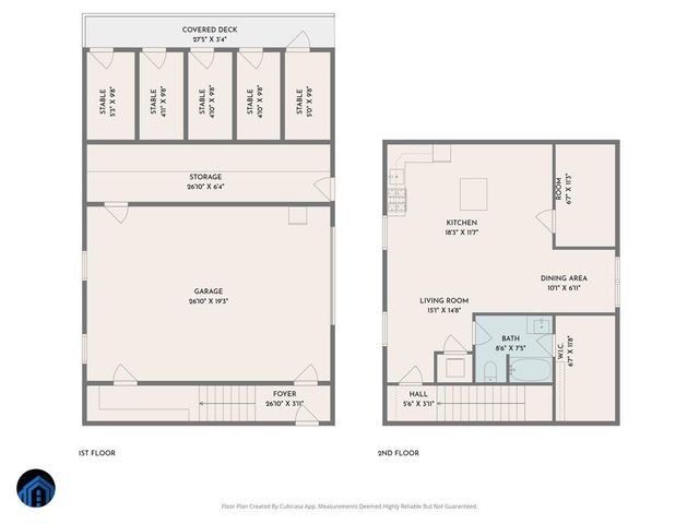 5050 Falkland Road, Scottsburg, VA 24589