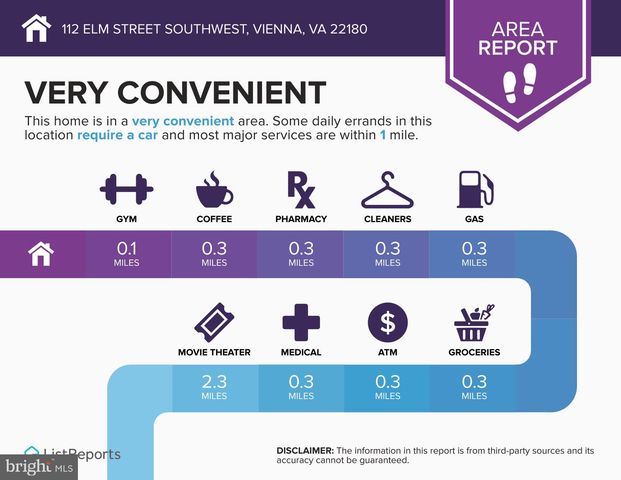 112 ELM ST SW, Vienna, VA 22180