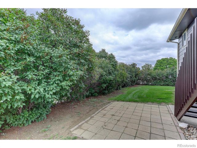 2102 S Custer Avenue, Loveland, CO 80537