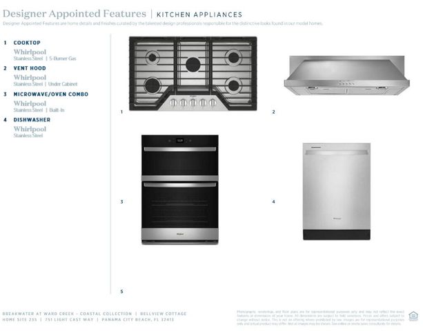 751 Light Cast Way Lot 235, Panama City Beach, FL 32413