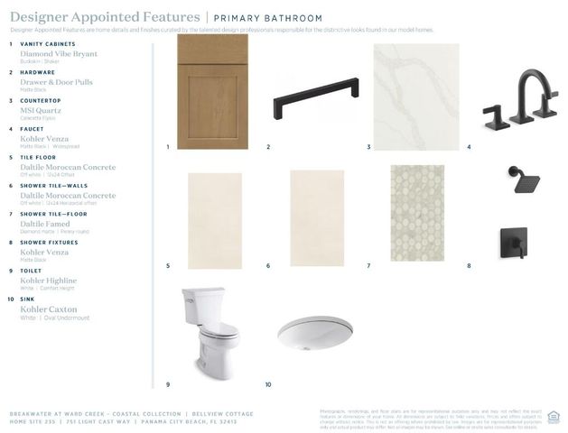 751 Light Cast Way Lot 235, Panama City Beach, FL 32413