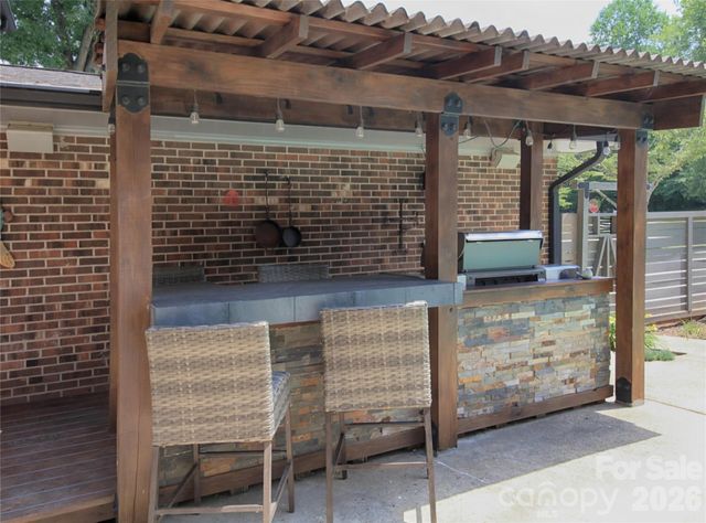 779 Fernwood Road, Lincolnton, NC 28092