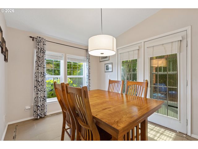 17468 Nw SHADY FIR Loop 11, Beaverton, OR 97006