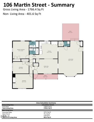 106 Martin Street, Dunn, NC 28334