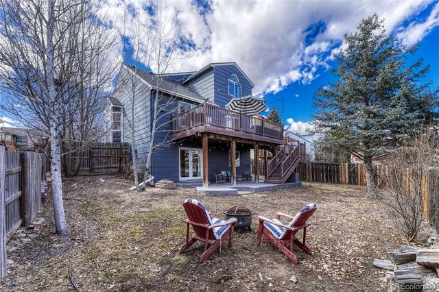 1310 Chesham Circle, Colorado Springs, CO 80907