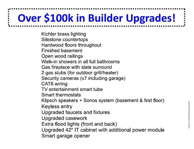 446 Greyfield Drive, Canton, GA 30115