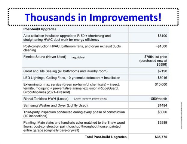 446 Greyfield Drive, Canton, GA 30115