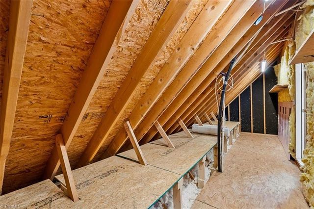 1 Rosebay Lane, Greensboro, NC 27455