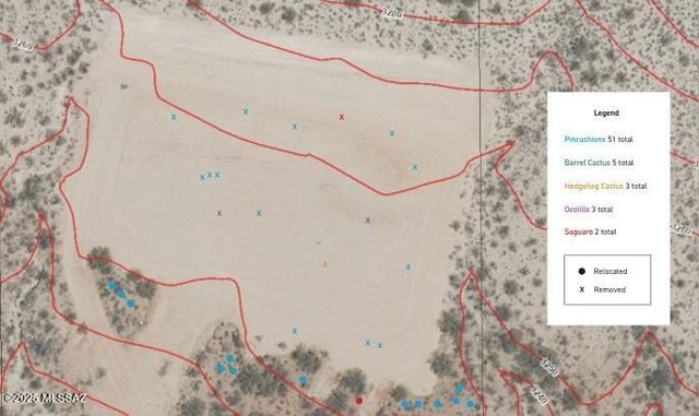 11640 S Lava Peak Road, Vail, AZ 85641