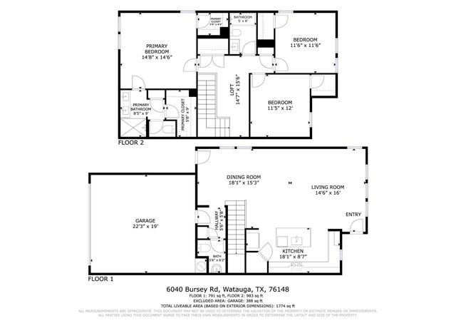 6040 Bursey Road, Watauga, TX 76148