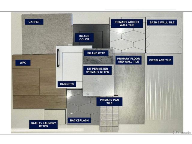 6353 Verve Ln, Parker, CO 80134