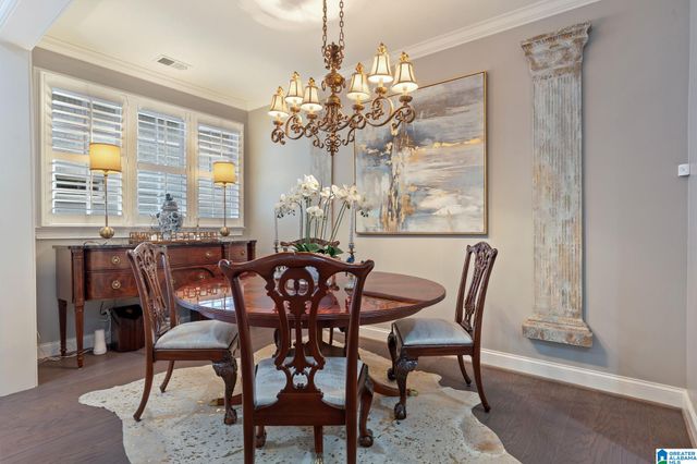 5544 NORTHRIDGE CIRCLE, Hoover, AL 35244