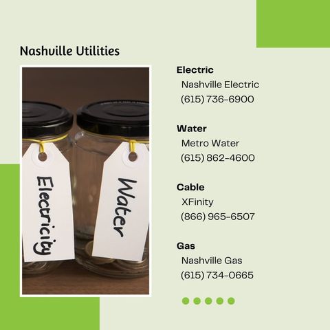 1304 Lakewalk Dr, Antioch, TN 37013