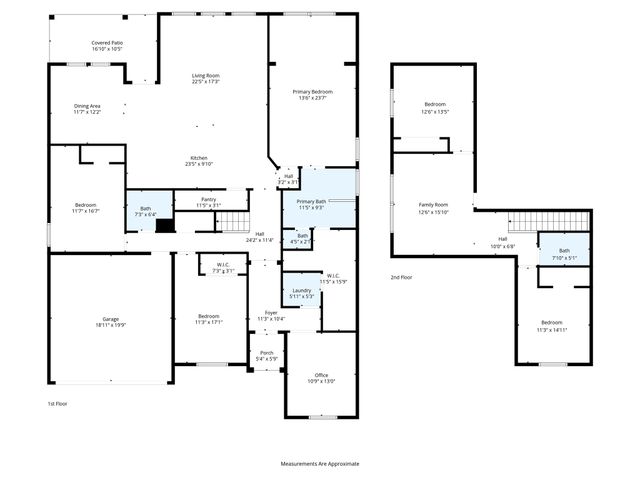 16913 Clover Drive, Celina, TX 75009