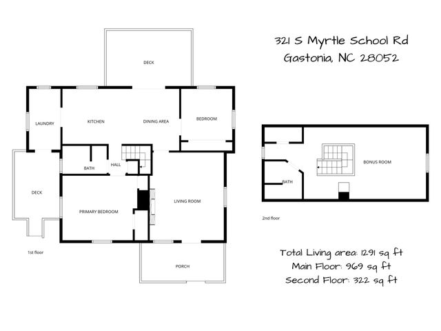 321 S Myrtle School Road, Gastonia, NC 28052