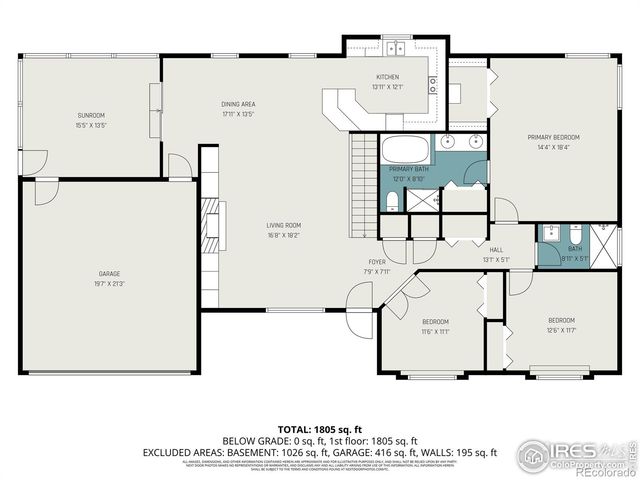 691 Sundance Drive, Loveland, CO 80538