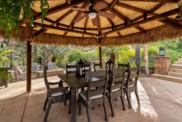 1101 Sierra Linda, Escondido, CA 92025