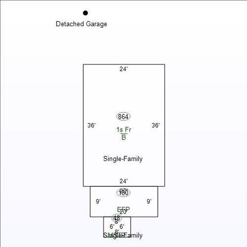 314 Cloud Street, Michigan City, IN 46360