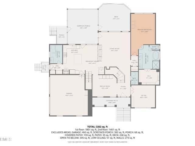 1001 Neuse Ridge Drive, Clayton, NC 27527