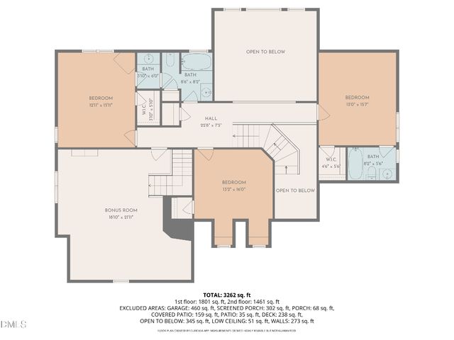 1001 Neuse Ridge Drive, Clayton, NC 27527