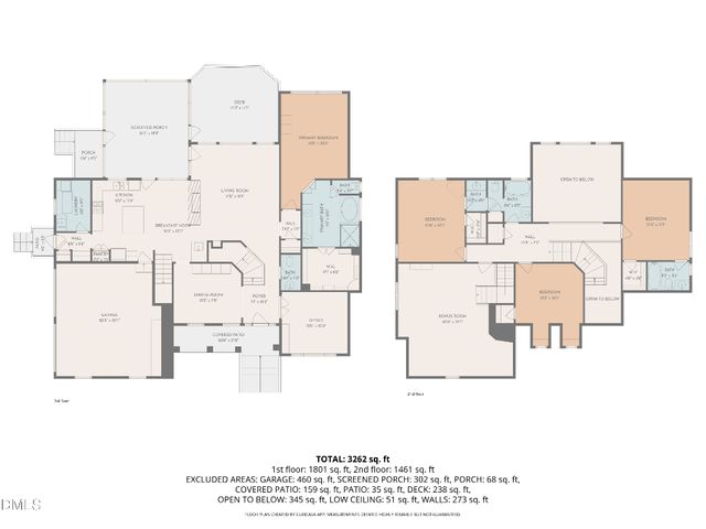 1001 Neuse Ridge Drive, Clayton, NC 27527