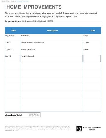 10044 Crusader Drive, Colerain Twp, OH 45251