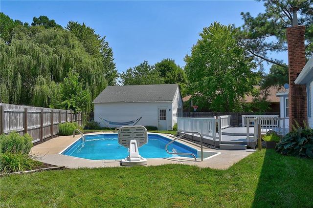 813 Woodrow CT, Chesapeake, VA 23322