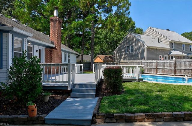 813 Woodrow CT, Chesapeake, VA 23322
