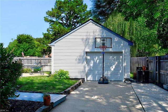 813 Woodrow CT, Chesapeake, VA 23322