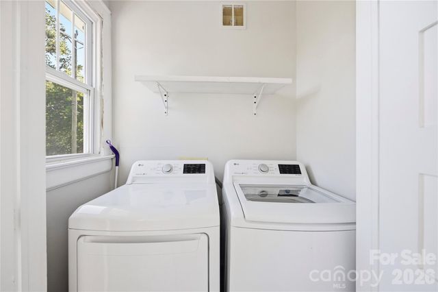 700 Concordia Avenue, Charlotte, NC 28206