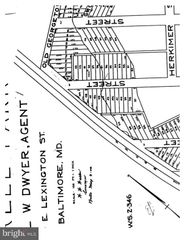 HARMAN AVENUE, Baltimore, MD 21230