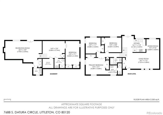 7688 S Datura Circle, Littleton, CO 80120