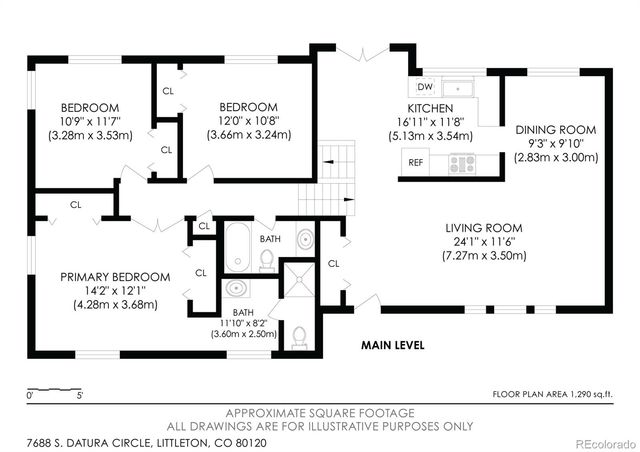 7688 S Datura Circle, Littleton, CO 80120