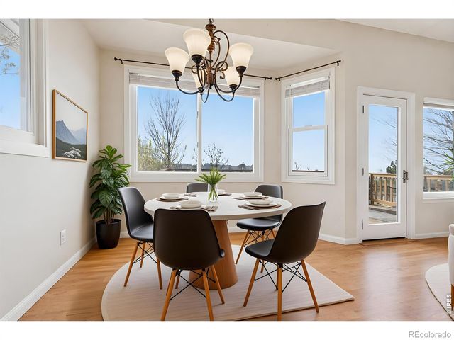 1425 W 12th Avenue, Broomfield, CO 80020