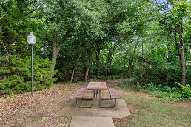 2406 Forest Park Circle, Mansfield, TX 76063